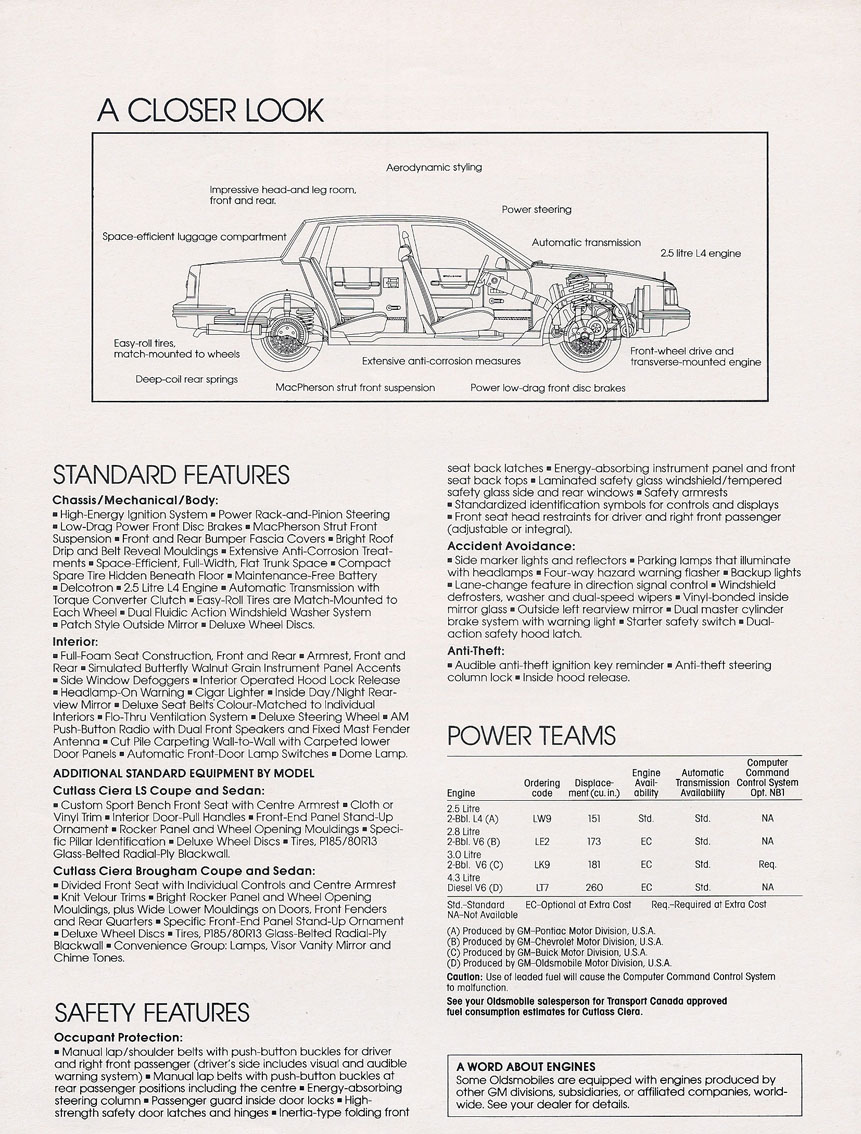 n_1983 Oldsmobile Cutlass Ciera (Cdn)-06.jpg